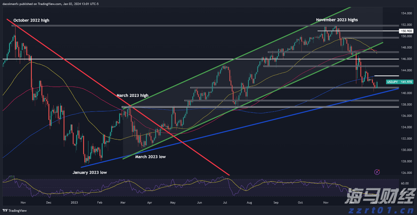 工行长丰支行暖心服务聋哑客户 无声交流传递金融温度