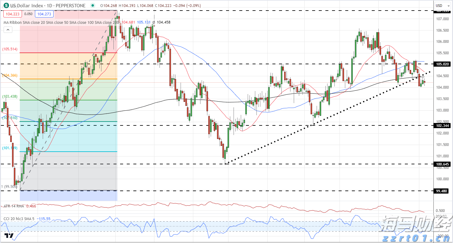 意法半导体(STM.US)以9.5亿美元收购恩智浦(NXPI.US)的MEMS传感器业务