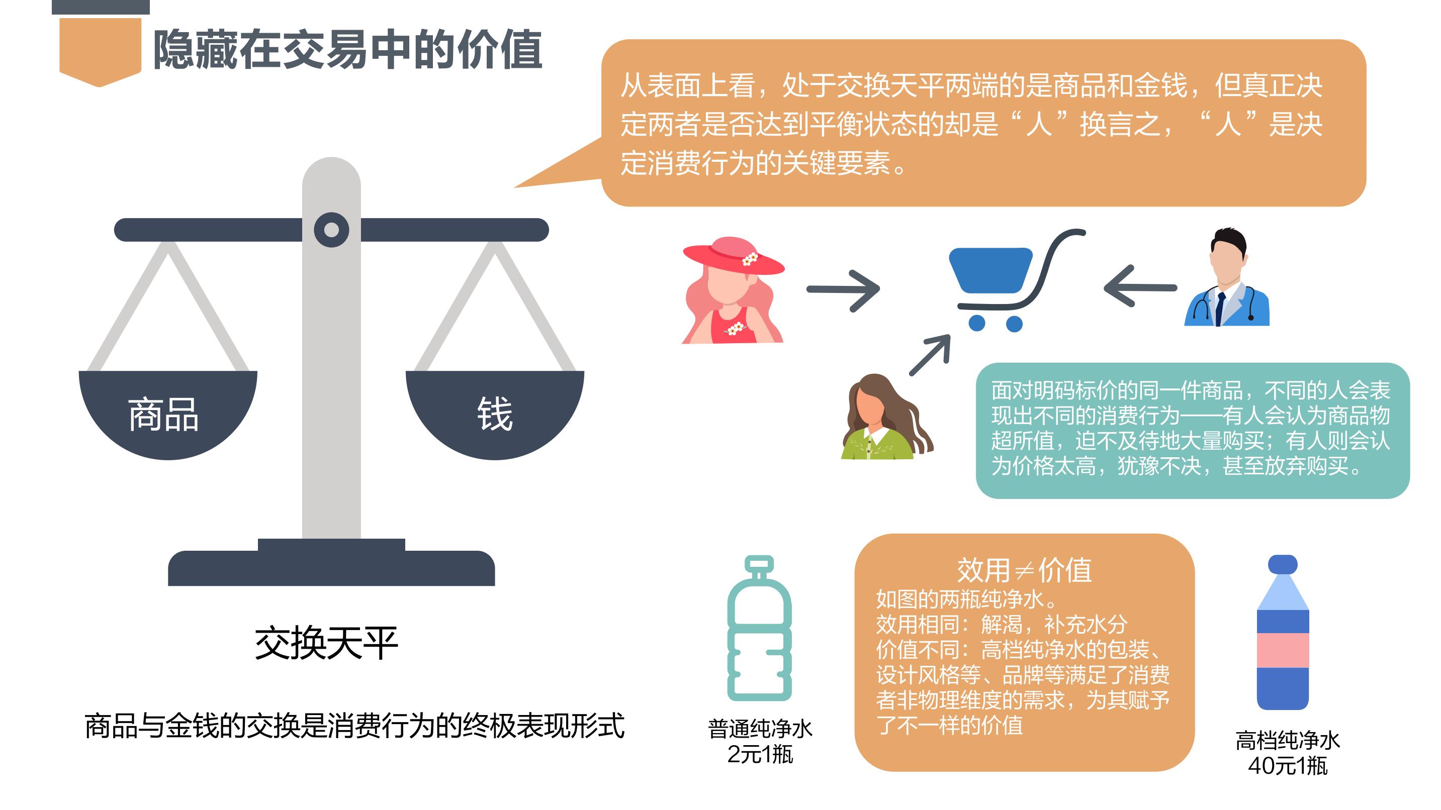 美国财政部长提议9月降息50个基点 期货市场预期极低